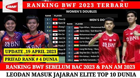 PRIFAD LEODAN TOP 2023 RANKING BWF TERBARU SEBELUM TURNAMUN BAC