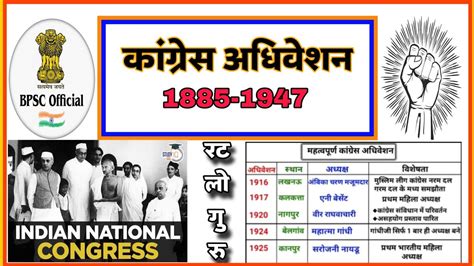 कगरस अधवशन Congress Adhiveshan in Hindi Modern history