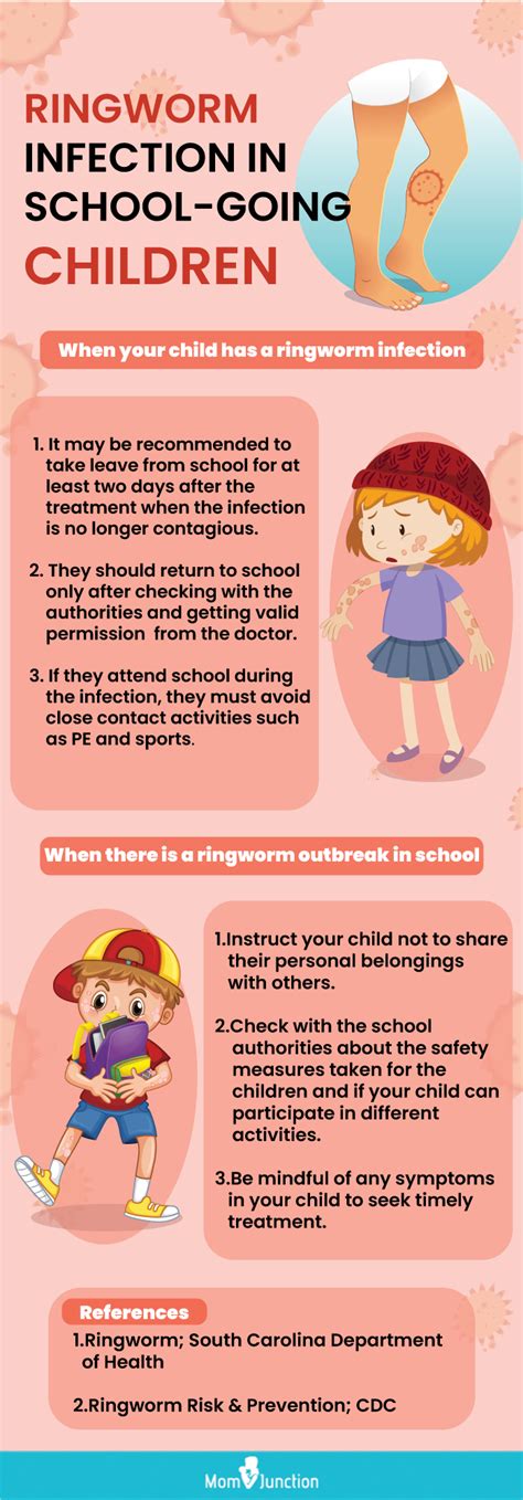 Ringworm In Kids Ways To Prevent And Treat Them 46 Off