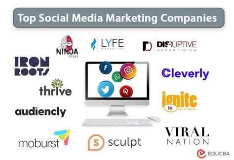 Social Media Marketing Companies Top 12 Marketing Companies