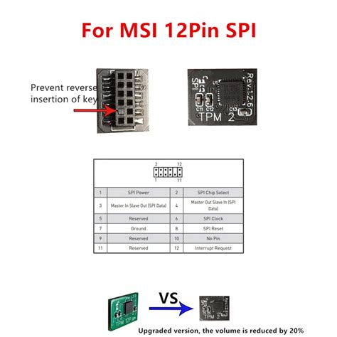 12PIN SPI MS 4462 TPM 2 0 Security Module Trusted Platform Module For