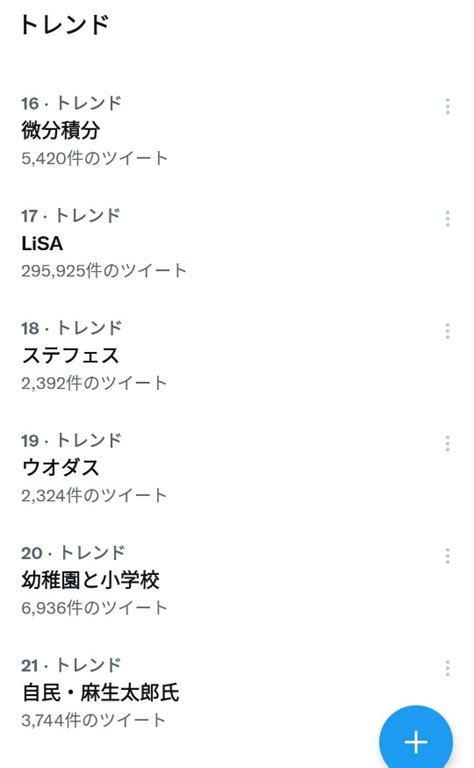 麻生太郎、｢義務教育は小学生までで良い。微分積分なんか使わない。｣発言して大炎上中 感想 そでみぷ