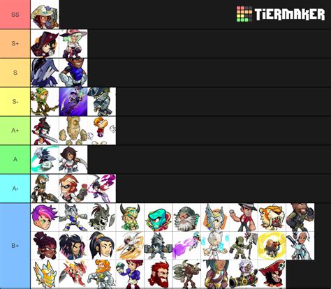 2024 Brawlhalla Tier List Tessy Germaine