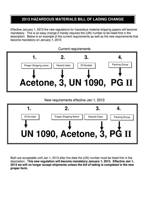 Hazmat Bol Template Fill Online Printable Fillable Blank Pdffiller