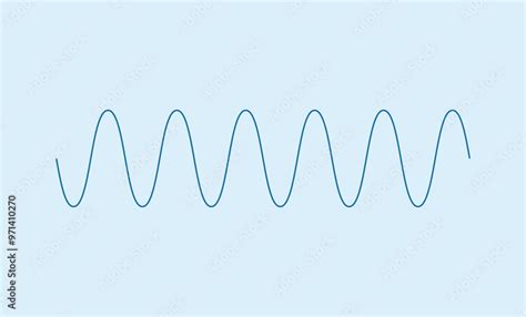 Sinusoidal Wave Signals Parts Of A Wave Scientific Resources For