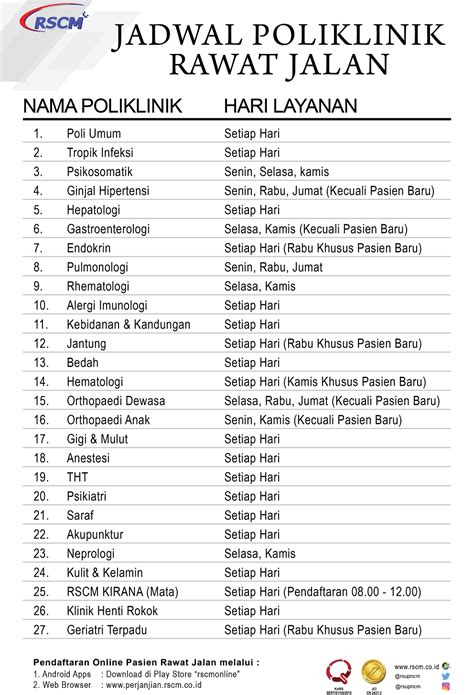 Jadwal Dokter Spesialis Kandungan & Kebidanan RSCM | Jadwal Praktek Dokter