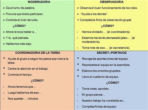 EXPERIENCIAS DE ACTUALIDAD PEDAGÓGICA VIII ORGANIZACIÓN DE LOS