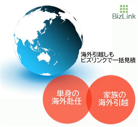 【お役立ち情報】海外赴任のある企業担当者必見！海外への引越しも簡単見積り！ビズリンクは急な海外転勤にも対応します！ 株式会社ビズリンク