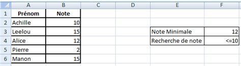 Excel Comment comptabiliser le nombre de cellules correspondant à un