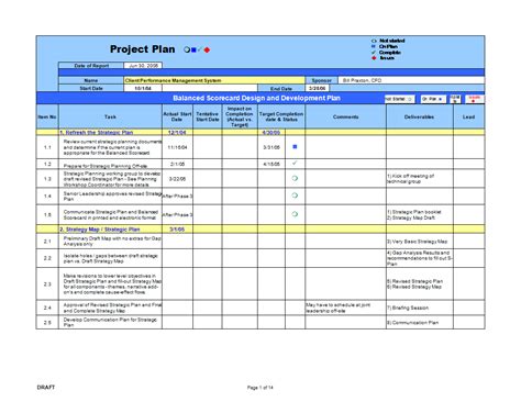 Excel Performance Improvement Plan Template