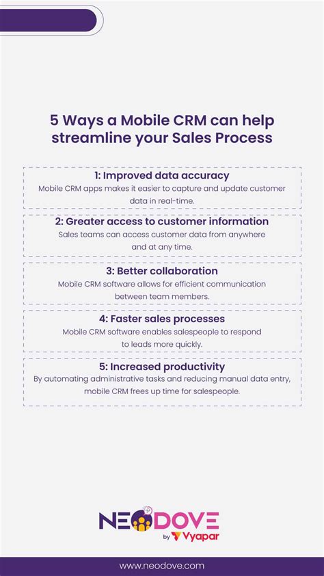 5 Ways Mobile Crm Streamlines Your Sales Process Neodove