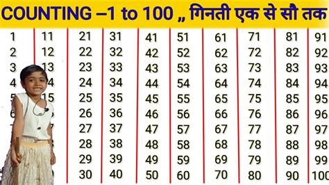 गनत एक स स तक COUNTING 1 To 100 Ek se sau tak ginti one two hundred