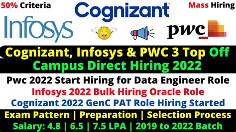 Cognizant 2022 GenC Role Hiring Started PwC Infosys OFF Campus