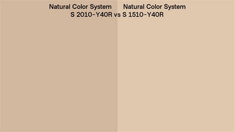 Natural Color System S Y R Vs S Y R Side By Side Comparison