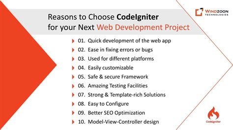 PPT Why CodeIgniter Framework Is The Perfect Choice For Web