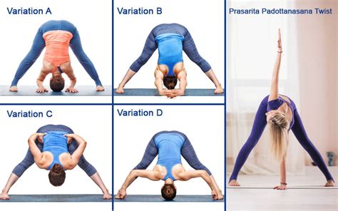 A Complete Guide On Prasarita Padottanasana Correct Posture