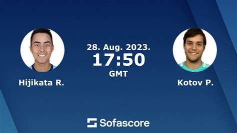 Hijikata R Kotov P Live Score Video Stream And H2H Results Sofascore