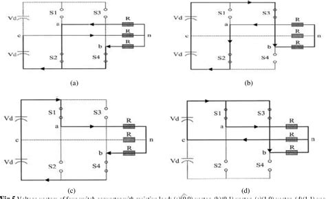 Figure 5 From A Sensorless Control Of Four Switch Bldc Motor Drive