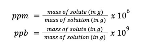 Molarity, Molality, and Normality: Reviewing Concentration of Solutions ...