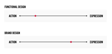 functional design  brand design tilted chair