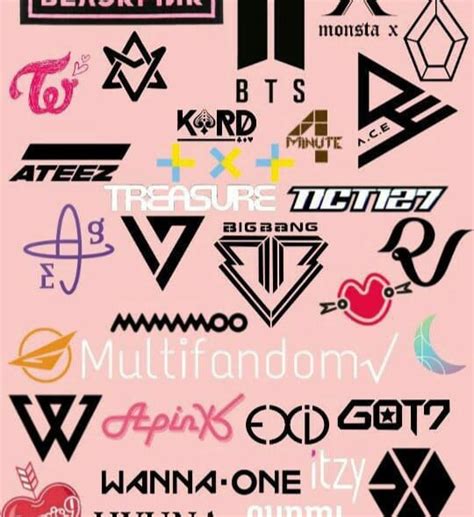 Guess The Kpop Group By The Logo Test Quotev