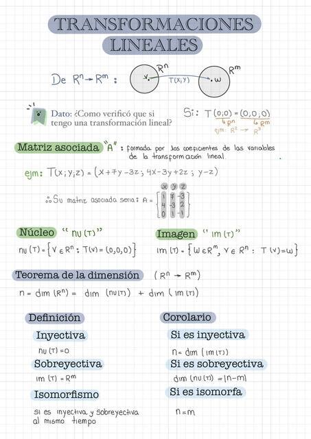 Transformaciones Lineales Mundo Mecatronica Udocz