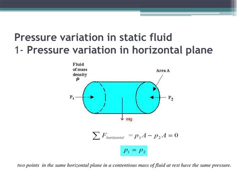 PPT - Chapter Three Static Fluid and its Application PowerPoint ...