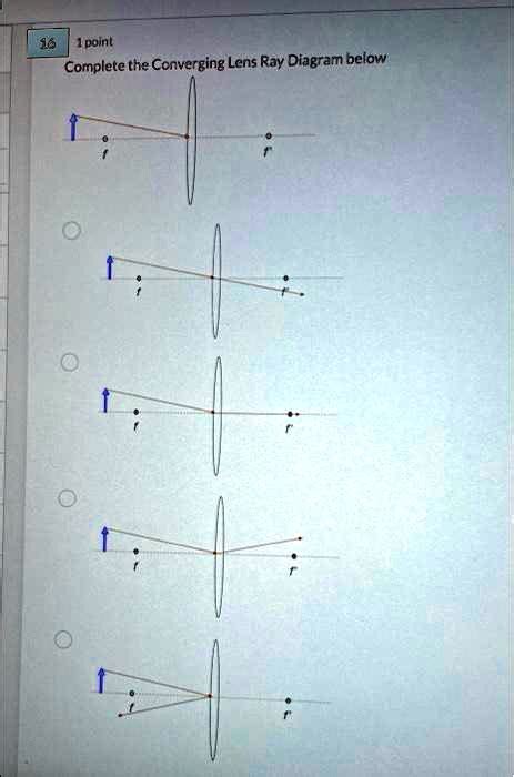 Solved 1point Complete The Converging Lens Ray Diagram Below