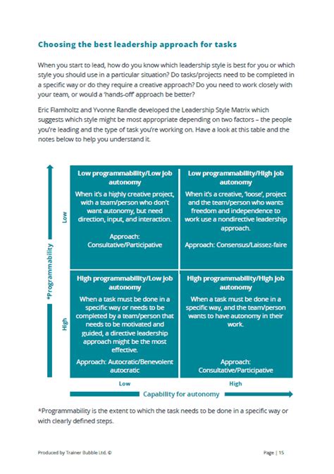 Becoming A Leader Video Workbook Training Course Materials