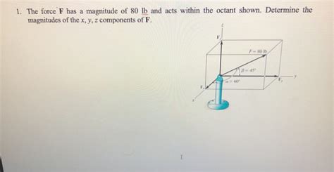 Solved The Force F Has A Magnitude Of Lb And Acts Chegg