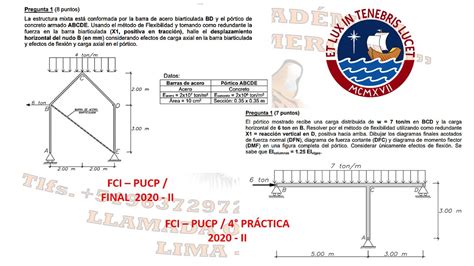 RESISTENCIA DE MATERIALES II DEFLEXIÓN EN PÓRTICOS HIPERESTÁTICOS