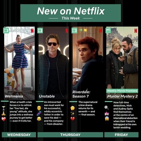 Netflix ANZ On Twitter Its Finally Time For The Brand New Aussie