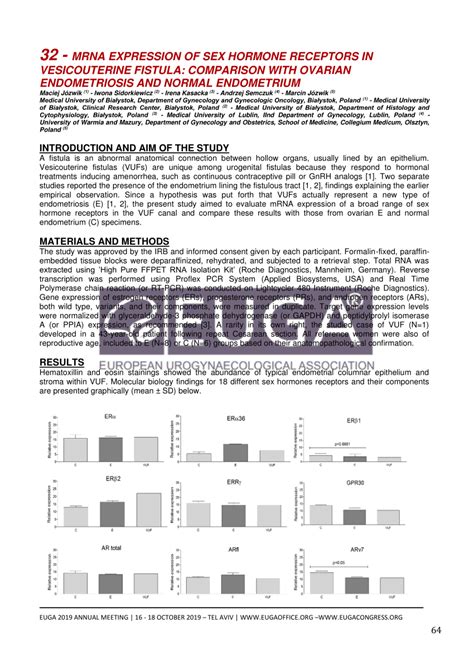 Pdf 32 Mrna Expression Of Sex Hormone Receptors In Vesicouterine