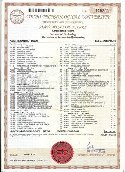 Btech Provisional Certificate