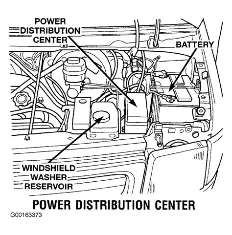 Dodge Ram Wagon B1500 1998 1998 99 Electrical Fuses Circuit Breakers Ram Van Ram Wagon