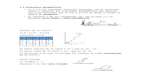 Ecuaciones Param Tricas Docx Document