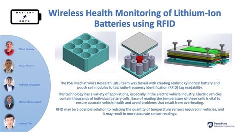 Wireless Health Monitoring Of Lithium Ion Batteries Using Rfid Lf Showcase Sp23