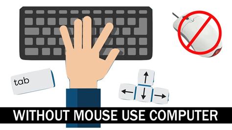 Without Mouse Use Computer Shortcut Keys Su Riya Tech Youtube