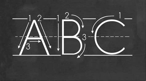 Step 1.3: Practice Writing the Letters of the Alphabet - SoundEnglish