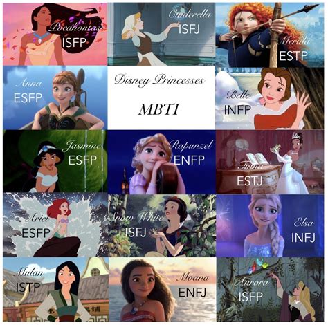 Sleepy Princess — animatedmbti: Myers Briggs types for the Disney ...