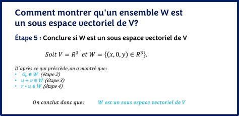 COMMENT MONTRER QU UN ENSEMBLE EST UN SOUS ESPACE VECTORIEL