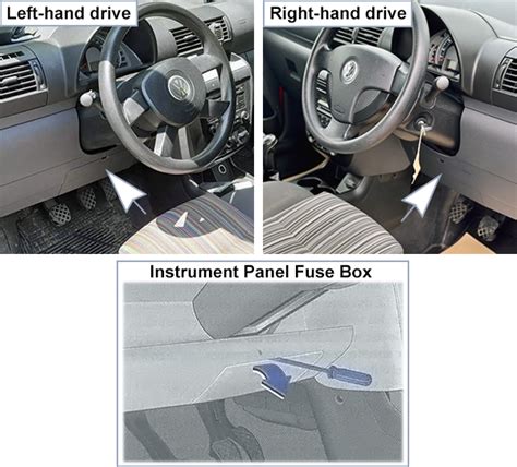 Fuse Box Diagrams Volkswagen Fox 2004 2008