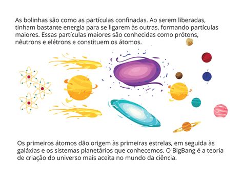 Plano De Aula O Ano A Origem Do Universo