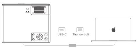 Fudoni P3 Video Projector Manual ManualsLib