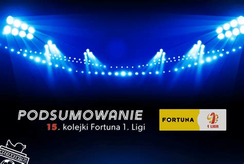 Podsumowanie 15 Kolejki Fortuna 1 Ligi Nafciarski Pl