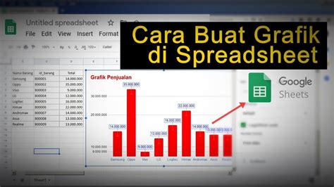 Cara Nak Buat Graf Melalui Komputer Ashtontincasey