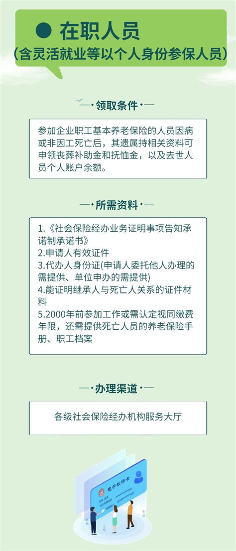 济南市申领丧葬补助金和抚恤金需要哪些手续？