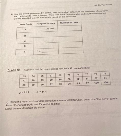 Solved Math 1342 Name Elementary Statistical Methods Lab