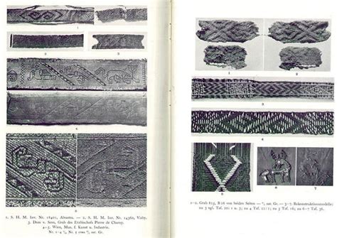 Tablet Weaving Patterns From Birka III