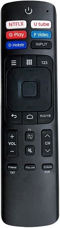 Buy Seven Compatible With Vu Smart Tv Remote Control Suitable For